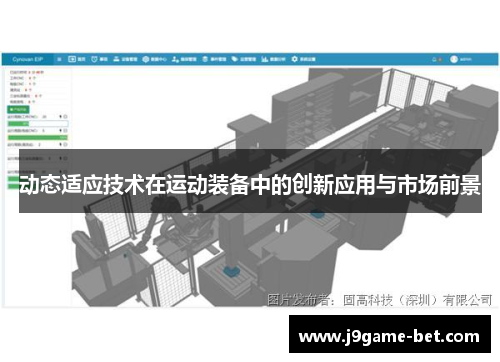动态适应技术在运动装备中的创新应用与市场前景